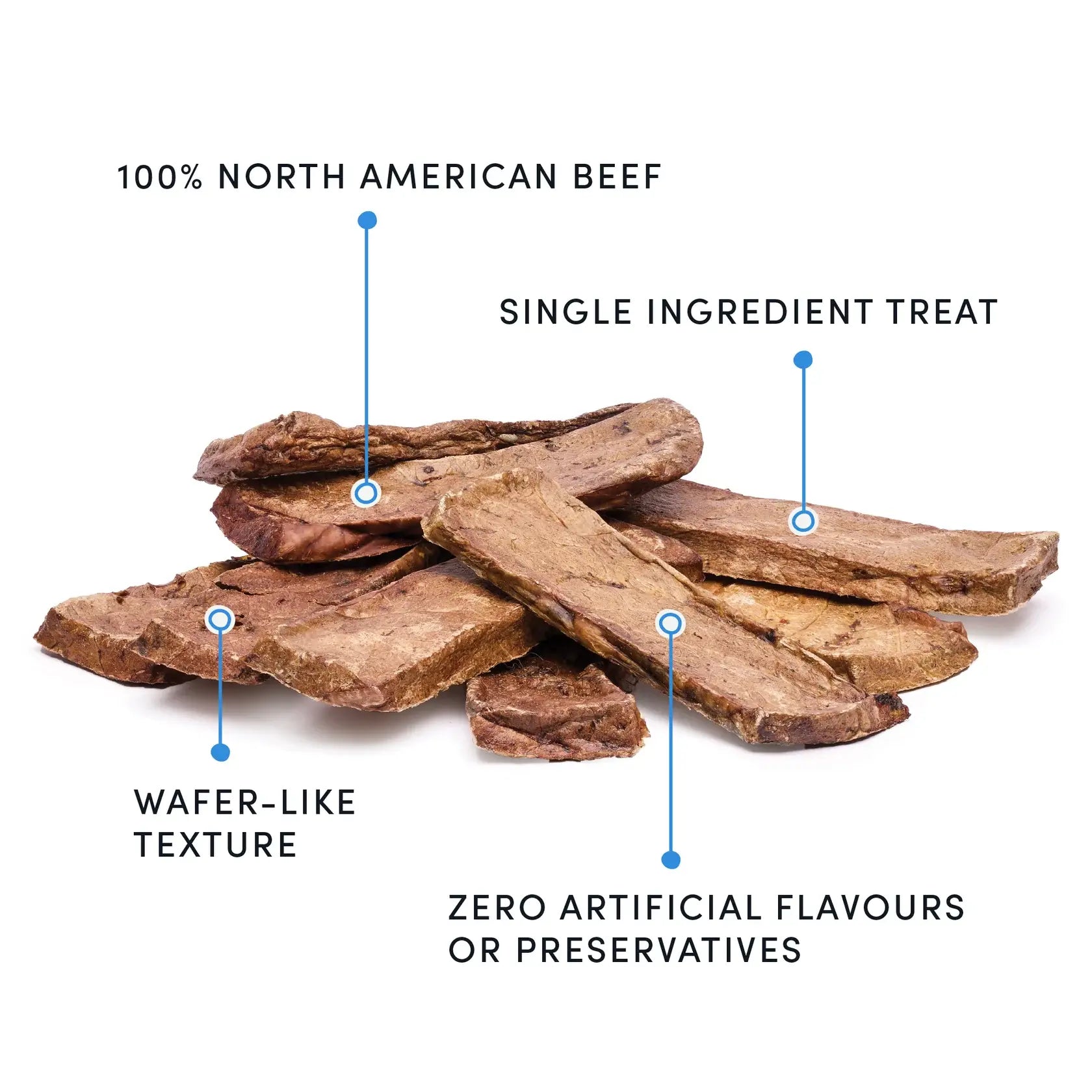 Crumps' Naturals - Beef Tendersticks Treat