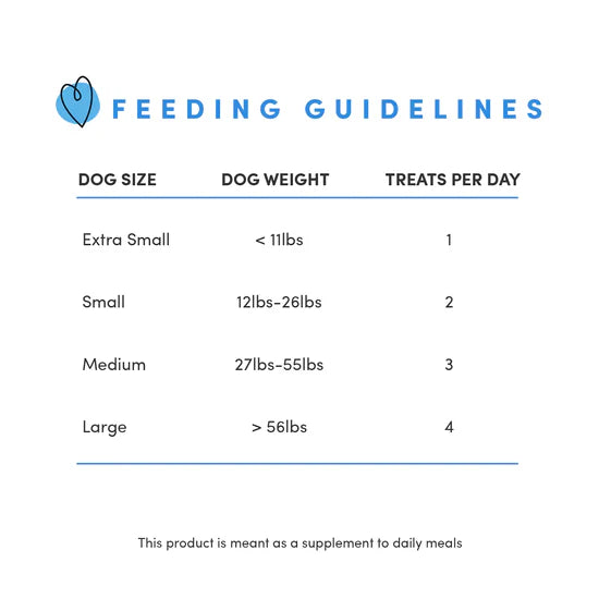 Crumps' Naturals - Beef Tendersticks Treat