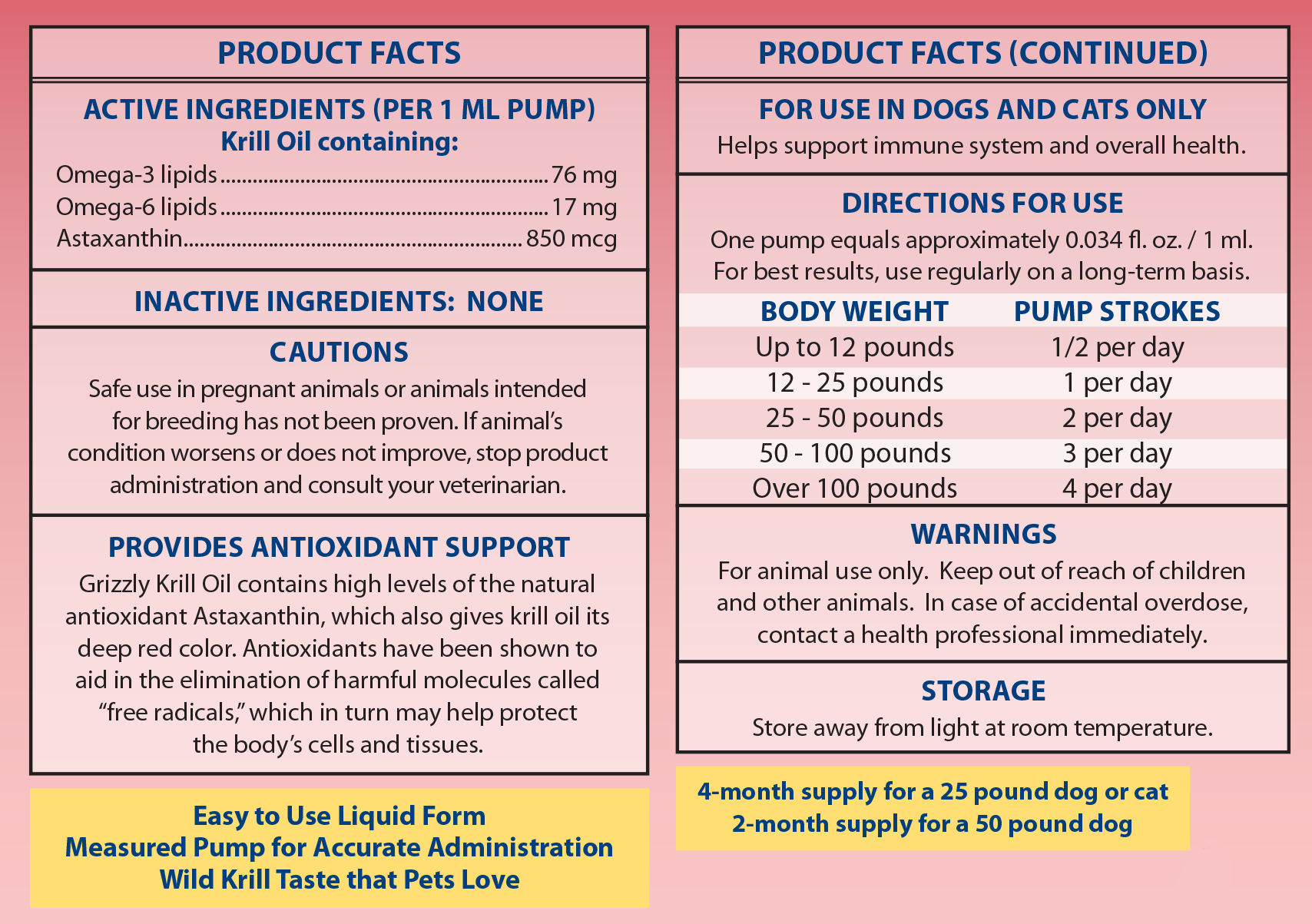 Grizzly Pet Products - Krill Oil