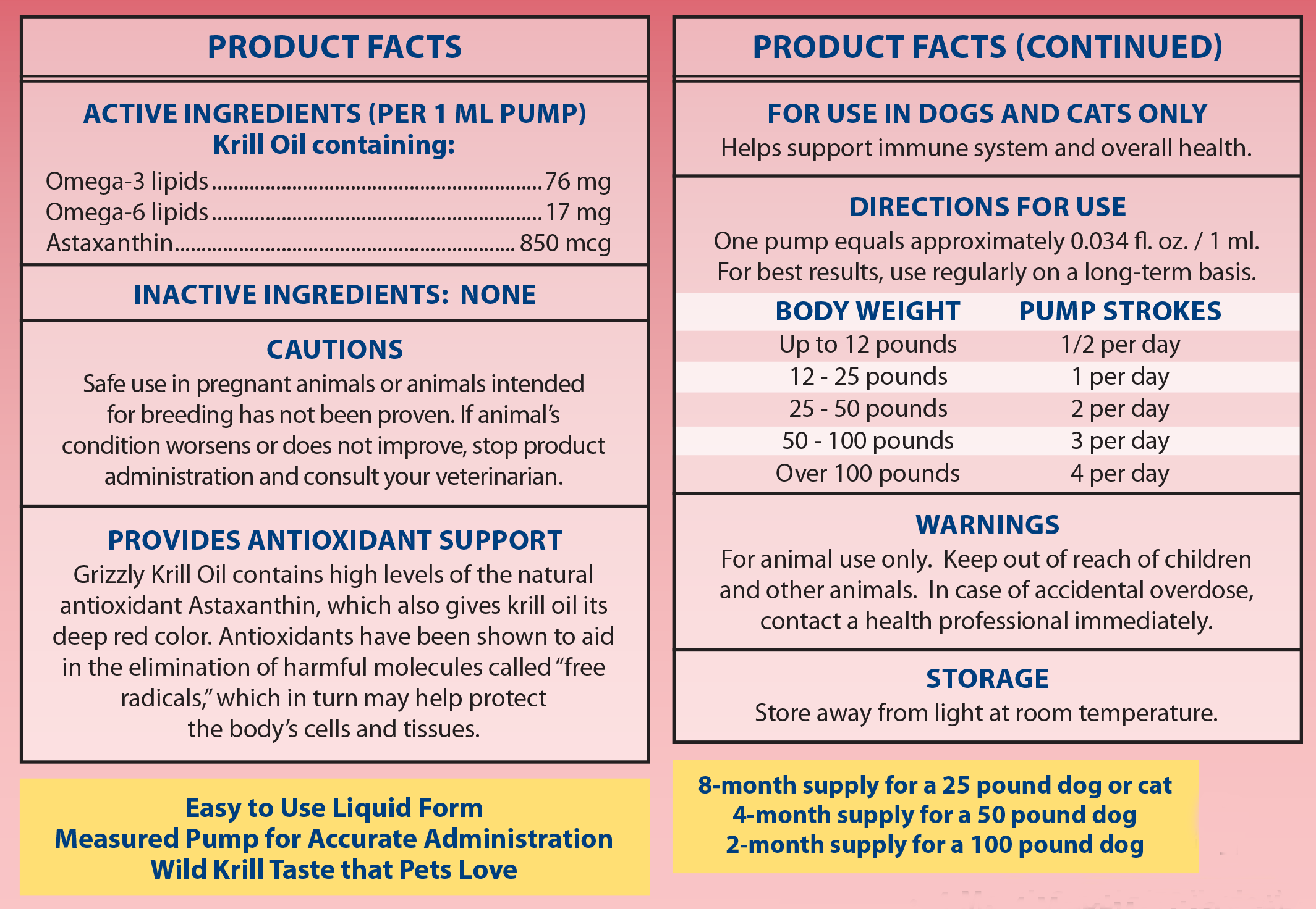 Grizzly Pet Products - Krill Oil