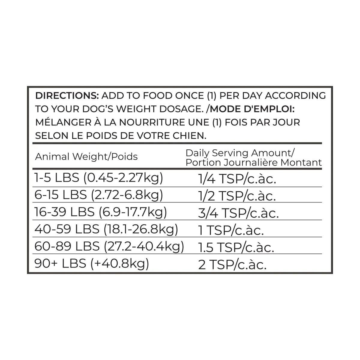 Adored Beast - Gut Soothe (Anti - Inflammatory)