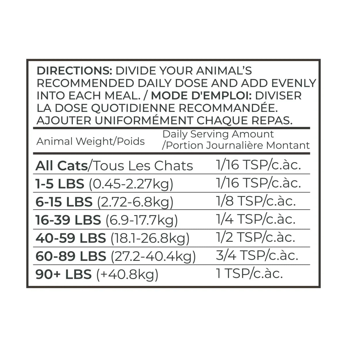 Adored Beast - Healthy Gut (Digestive Enzyme Pre & Probiotic)