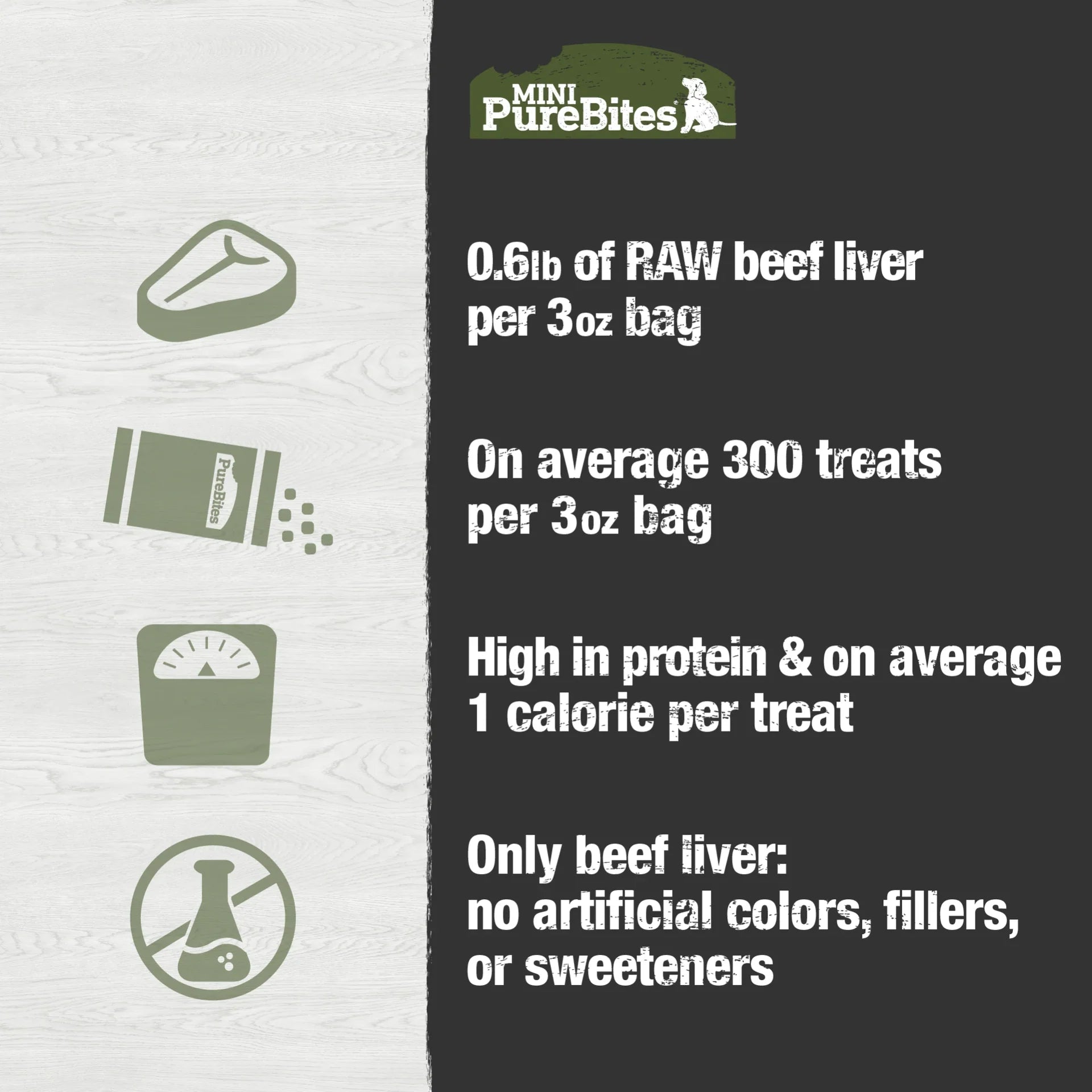 Purebites - Beef Liver Freeze Dried Mini Dog Treats