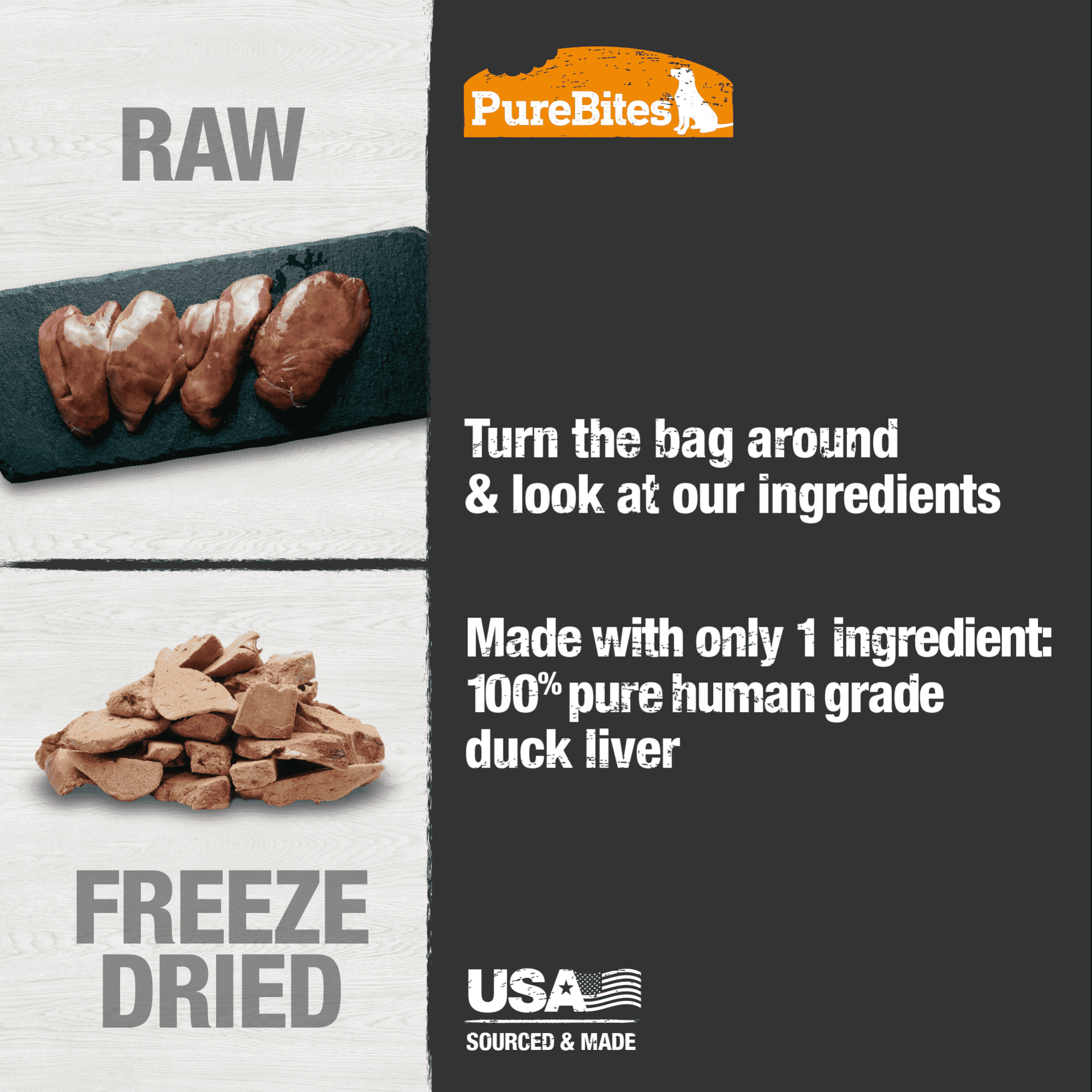 Purebites | Duck Liver Freeze Dried Dog Treats | ARMOR THE POOCH