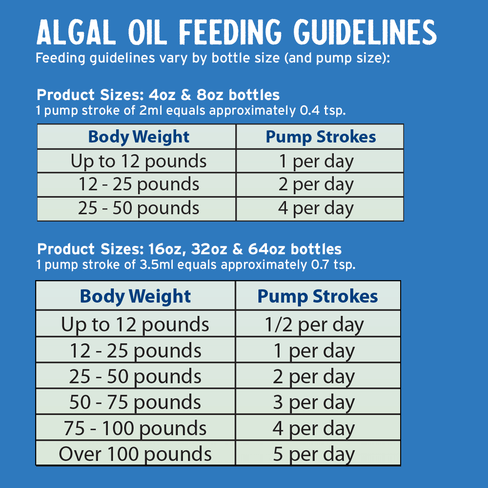 Grizzly Pet Products - Algal Plus